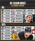 pens moves in offseason.jpg