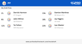 PFN_Draft_result_1742427406661.png