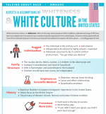 Whiteness.png
