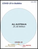 australia-covid-truth.jpg