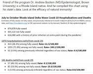 Vaxed data.JPG